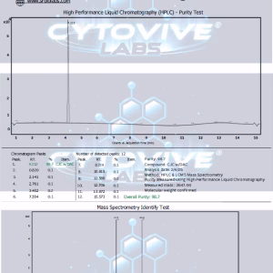 Cytovive, CJC 1295 No Dac, HPLC, LCMS, Lab Report, Peptides, Sarms, Nootropics