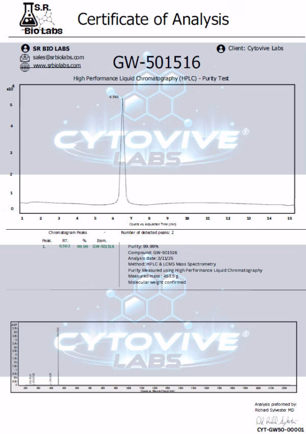 GW-501516 Peptide HPCL 3rd Party Certificate of analysis. Purity Lab test