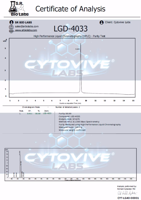 LGD-4033 Peptide HPCL 3rd Party Certificate of analysis. Purity Lab test