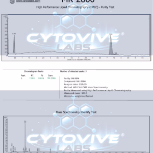 MK 2866 Peptide HPCL 3rd Party Certificate of analysis. Purity Lab test