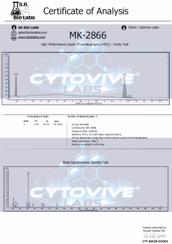 MK 2866 Peptide HPCL 3rd Party Certificate of analysis. Purity Lab test
