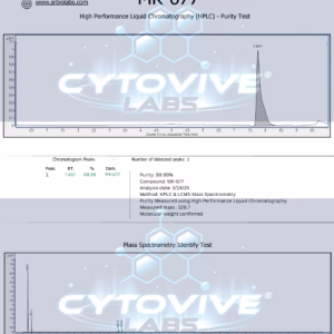 MK677 Peptide HPCL 3rd Party Certificate of analysis. Purity Lab test