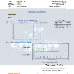 Cytovive, SARMS, Peptides, Nootropics, Testolone, Rad140, purity report, HPLC, LCMS, lab report