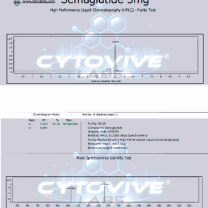 Semaglutide Peptide HPCL 3rd Party Certificate of analysis. Purity Lab test