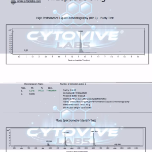 Tirzepatide Peptide HPCL 3rd Party Certificate of analysis. Purity Lab test