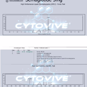 Semaglutide Peptide HPCL 3rd Party Certificate of analysis. Purity Lab test