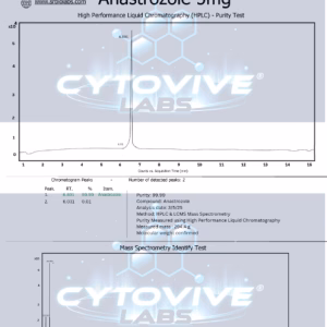 Anastrozole Peptide HPCL 3rd Party Certificate of analysis. Purity Lab test