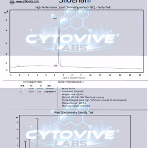 Sildenafil Peptide HPCL 3rd Party Certificate of analysis. Purity Lab test