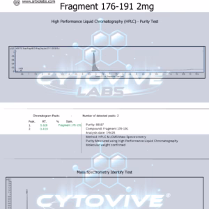 Frag-176-191 Peptide HPCL 3rd Party Certificate of analysis. Purity Lab test