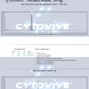 Retatrutide Peptide HPCL 3rd Party Certificate of analysis. Purity Lab test