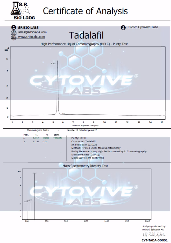 Tadalafil, Peptide HPCL 3rd Party Certificate of analysis. Purity Lab test