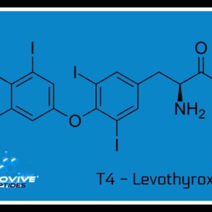 T4, Levothyroxine, 400mcg/mL Tincture