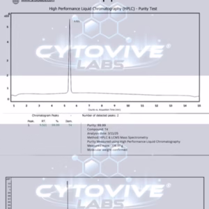 T4, Levothyroxine, 400mcg/mL Tincture, HPLC, LCMS, Lab Report, Peptides, Sarms, Nootropics