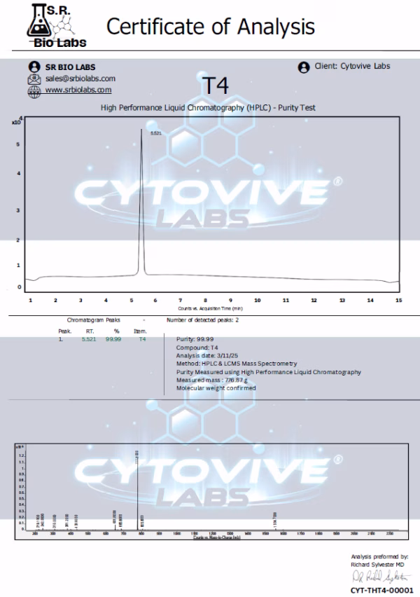 T4, Levothyroxine, 400mcg/mL Tincture, HPLC, LCMS, Lab Report, Peptides, Sarms, Nootropics
