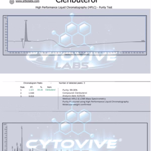 Clenbuterol, Clen, 200mcg/mL Tincture, HPLC, LCMS, Lab Report, Peptides, Sarms, Nootropics