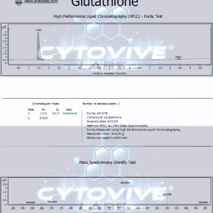 Glutathione, Clen, 200mcg/mL Tincture, HPLC, LCMS, Lab Report, Peptides, Sarms, Nootropics