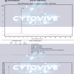 Letrozole, Clen, 200mcg/mL Tincture, HPLC, LCMS, Lab Report, Peptides, Sarms, Nootropics