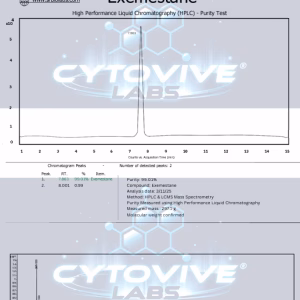 Exemestane, HPLC, Tincture, SARMS, Peptides, nootropics, Cytovive
