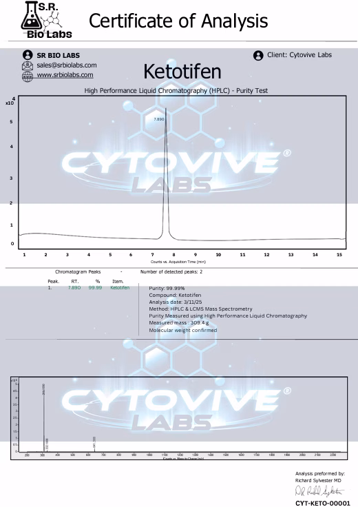 Ketotifen, HPLC, Tincture, SARMS, Peptides, nootropics, Cytovive