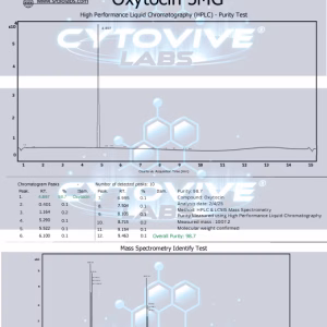 Oxytocin, HPLC, Tincture, SARMS, Peptides, nootropics, Cytovive