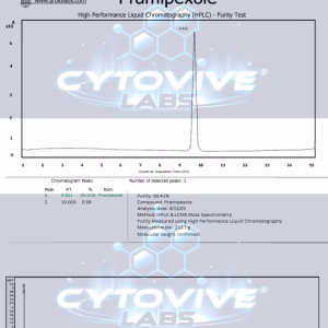 Pramipexole, HPLC, Tincture, SARMS, Peptides, nootropics, Cytovive