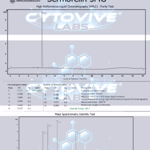 Sermorelin, HPLC, Tincture, SARMS, Peptides, nootropics, Cytovive