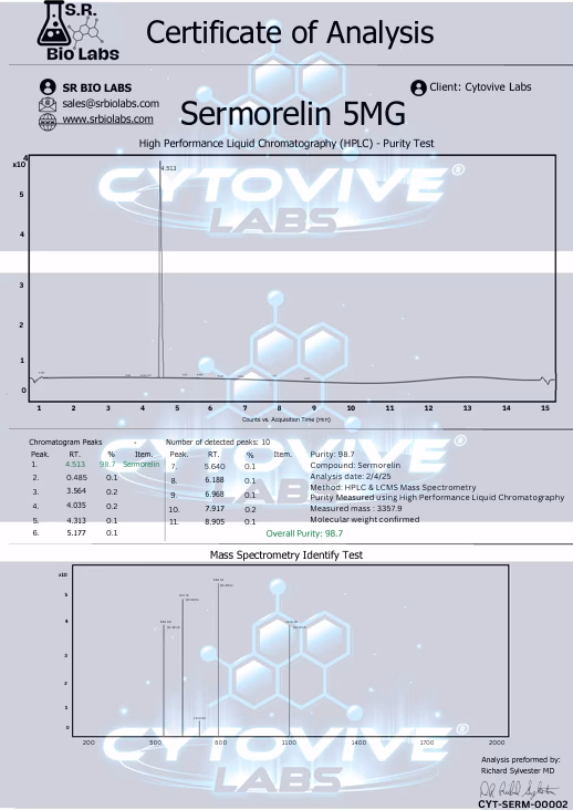 Sermorelin, HPLC, Tincture, SARMS, Peptides, nootropics, Cytovive